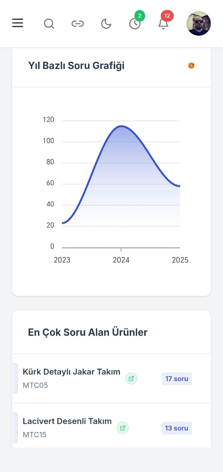 Replix ekip iş birliği dizisi